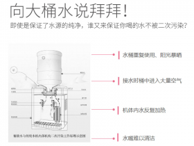 桶装水到底怎么了？袋装水凭什么替代桶装水