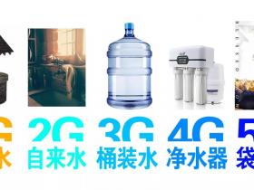 【干货】如何办袋装水水厂,建设袋装水厂流程与手续大全!