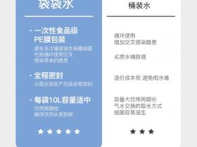 桶装水问题那么多,天天喝你不怕吗?