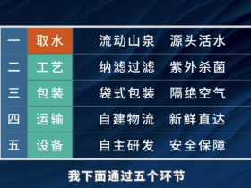 吉善泉袋装水怎么样？五个环节告诉你