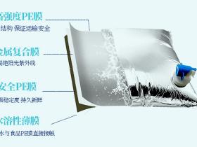 避开竞争白热化的桶装水市场,袋装水有哪些优势?