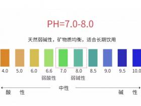 什么是弱碱性水?弱碱性水的ph值是多少?