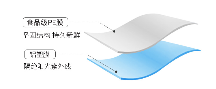 什么是袋裝水？未來袋裝水會(huì)取代桶裝水嗎？