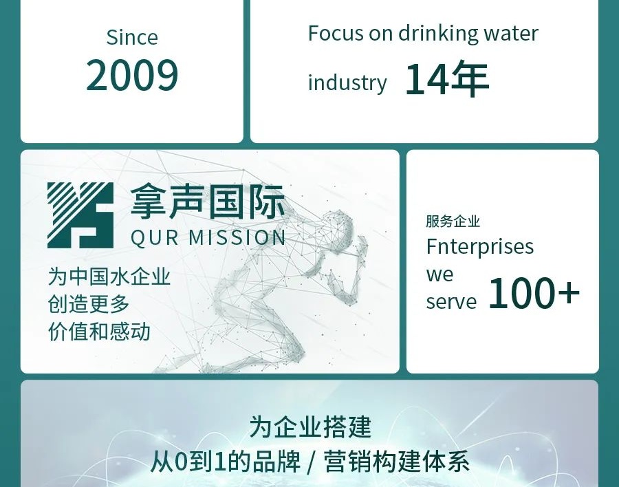 拿声国际 | 专注饮用水行业品牌营销策划