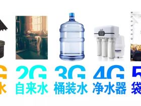 【干货】如何办袋装水水厂，建设袋装水厂流程与手续大全！