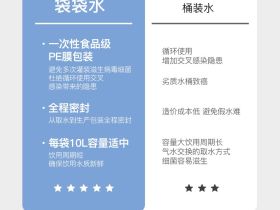 桶装水问题那么多，天天喝你不怕吗？