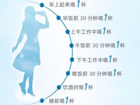 长期健康饮水,会给身体带来什么变化?