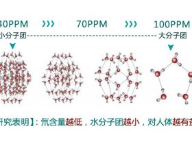 低氘水是什么水？低氘水的功效和作用解答