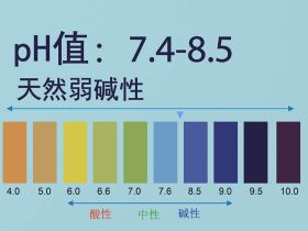弱酸性水好还是弱碱性水好？